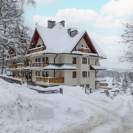 Nosal Jaszczurowka By Renters Zakopane